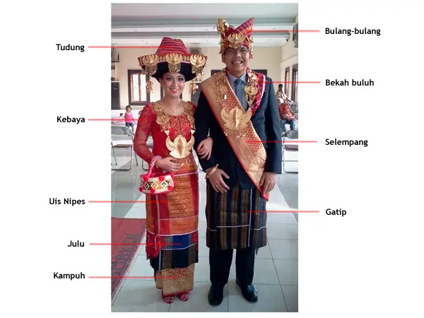 Baju Pengantin Adat Karo: Memperindah Pernikahanmu dengan Budaya Karo yang Elegan